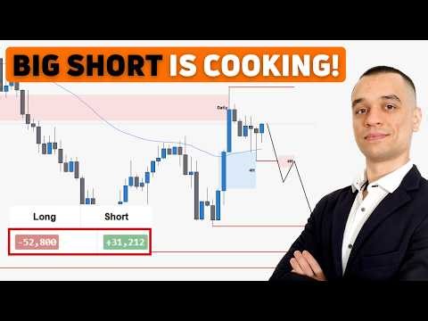 Weekly Outlook and Setups VOL 323 (23-27.03.2026) | FOREX, Futures, BTC