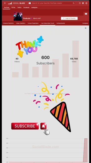 From 0 to 600 Subscribers| Thank You for Support 🙏#600Subscribers #ThankYouYouTube #YouTubeMilestone