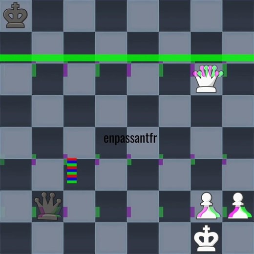 If You Take the Queen… It’s a Draw 🤯”#queensacrifice#chess#memes