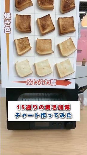 [SHARP Healsio Toaster] Adjust the texture in 15 stages!? "Delicious Texture Master"