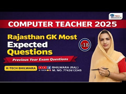Computer Anudeshak Exam 2025 | GK MCQs in Hindi