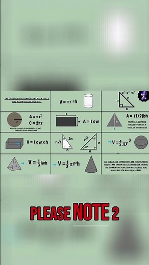 SAT Math: Volume Formulas You MUST Know!