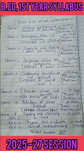B Ed 1st year syllabus। B Ed 1st year syllabus session 2025-2027