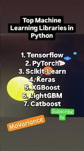 Top Machine Learning Libraries in Python