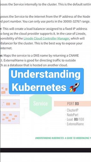 Understanding Kubernetes 🚀 from @linode #shorts #kubernetes #devops #youtubeshorts