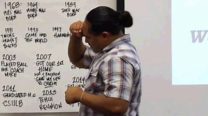 As Asian Americans and Pacific Islanders continue to push for disaggregated data in order to address the needs of all communities, the stakes are high for Native Hawaiians and Pacific Islanders, who advocates say are facing key challenges when it comes to navigating the nation's education system: http://nbcnews.to/2b1agVh Catch up on more videos at http://nbcasianamericapresents.com! | NBC Asian America