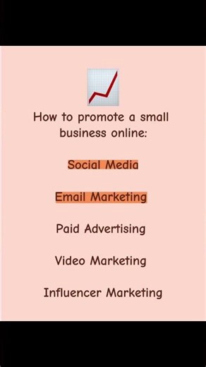 How to promote your business online