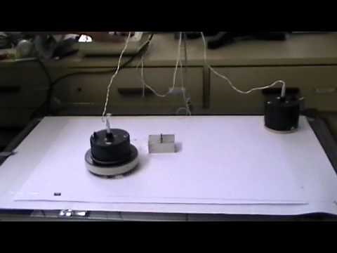 Mouvements Circulaires Uniformes