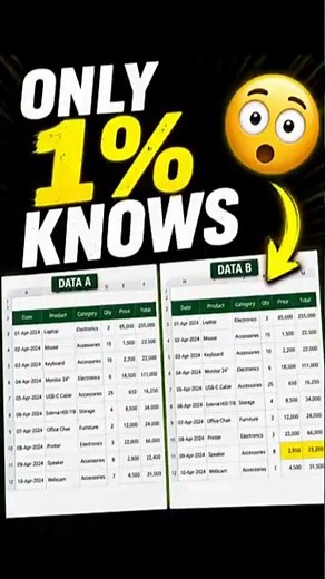 Fastest Way to Compare TWO Table in Excel #excelshorts #excel