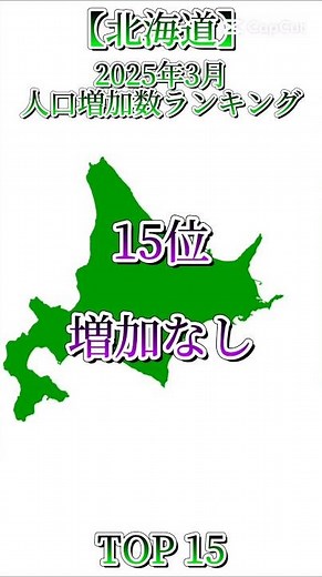 2025年3月・北海道市町村人口増加数ランキングTOP15 #地理 #地理ネタ #日本地理 #人口増加 #北海道