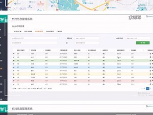 基于hadoop+spark+hive+高德地图的大型物流信息管理系统_哔哩哔哩_bilibili