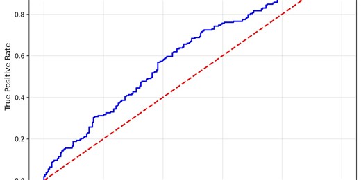 Vibe Coding a Machine Learning Model on NFL Data to Beat My Friends