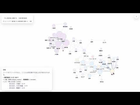 RAG試作アプリ ver7 トップ画面完成？