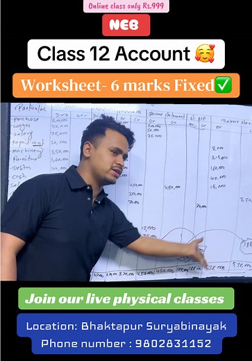 Class 12 Accountancy: Score 6 Marks in Finals