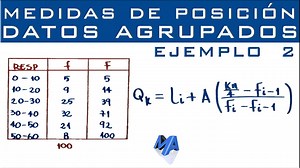 Explicación detallada del método para encontrar los cuartiles, deciles o percentiles cuando los datos están agrupados en una tabla de frecuencias en intervalos, ejemplo 2 dentro del curso de Cuartiles, Deciles y Percentiles. Curso completo de Cuartiles, Deciles y Percentiles: https://www.facebook.com/watch/100055132908857/1037863296874195 _______________________________________________________________ Si quieres ayudarme para que el canal siga creciendo puedes: - Suscribirte: https://www.youtube