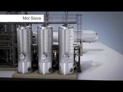 UOP Russell Modular Gas Processing Plants Full length Animation Oil & Gas Honeywell