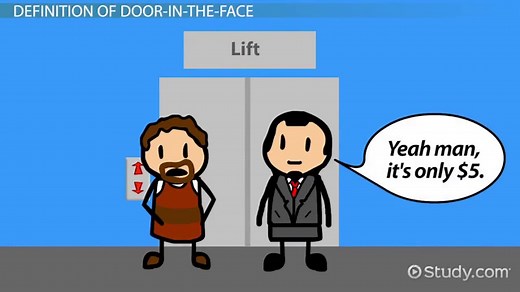 You must c C reate an account to continue watching