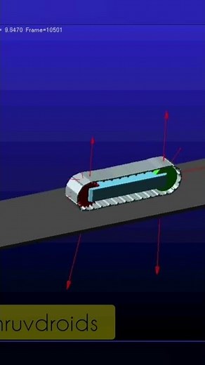 Simulation of an Excavator Track Chain in MSC Adams