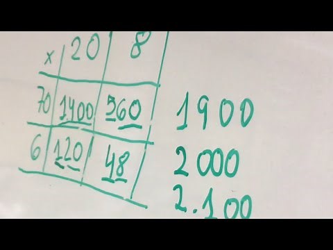 4º Método italiano de la multiplicación (Mates OAOA)