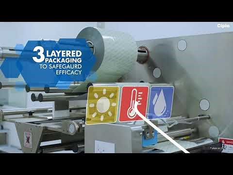 Cipla’s Respule Quality – Unlike Any Other (Sikkim plant)