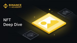 2.2 Creating and Minting NFTs | Binance Academy
