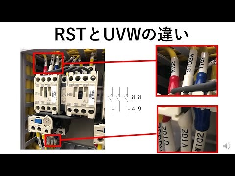 Difference between RST and UVW