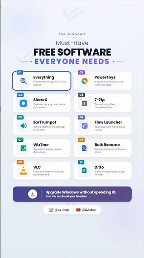10 Best FREE Windows Software Everyone Should Install in 2026 #Windows #Productivity #TechTools