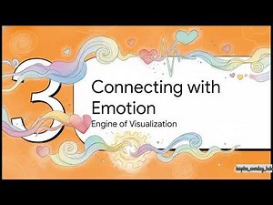 The Best Guided Visualization Method | Calm Your Mind and Create Your Ideal Life