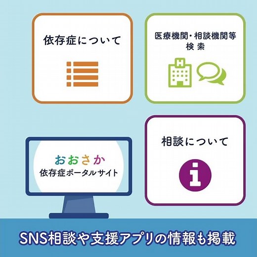 おおさか依存症ポータルサイト