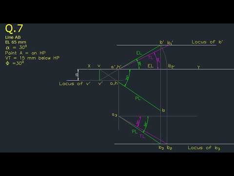 Projections of Lines - Problem No 7 | Concepts with GK