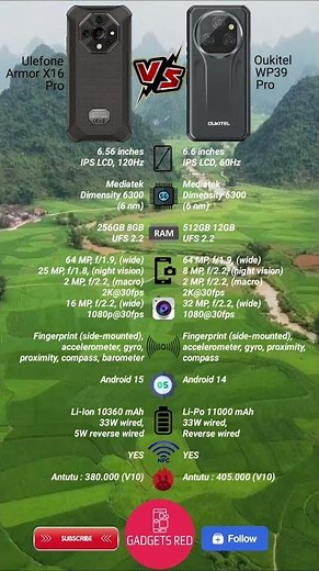 Ulefone Armor X16 Pro vs Oukitel WP39 Pro | Who is better?