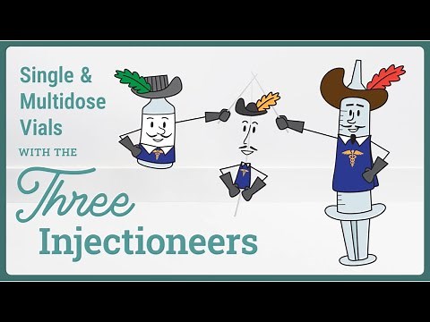 Single & Multidose Vials with the Three Injectioneers