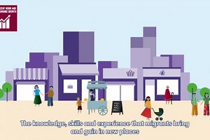 Migration and Sustainable Development