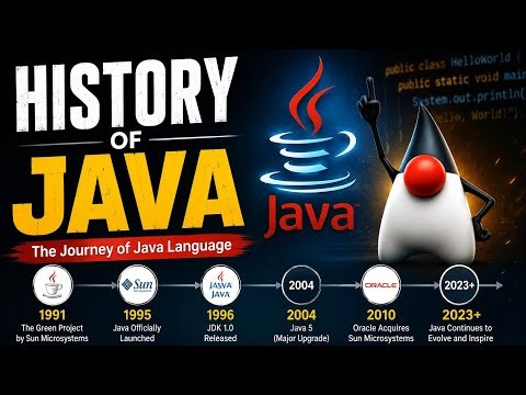 History of Java | From Green Project to Modern Java | Complete Timeline