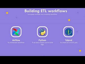 Snowflake cloud database ETL with Talend