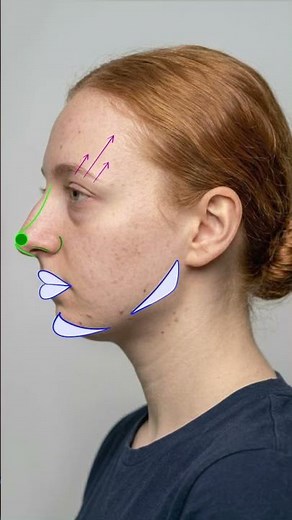The Art of Feminine Beauty | Facial Proportions & Harmony Analysis