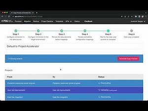 Copying Project Data from Dataverse to Dataverse