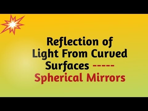 Reflection of Light From Curved Surfaces ---- Spherical Mirrors
