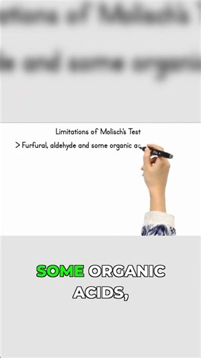 Molisch Test: False Positives & Negatives!