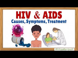 HIV & AIDS Explained: Causes, Transmission, Pathogenesis & Prevention | Communicable Diseases.