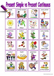 present Simple vs Present Continuous