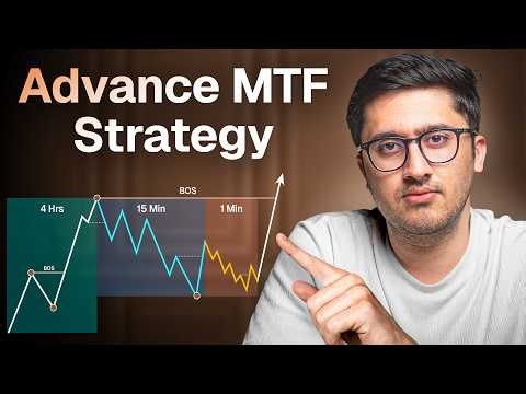 Stop Losing Money! Understand MULTI TIME FRAME Analysis like a Smart Trader