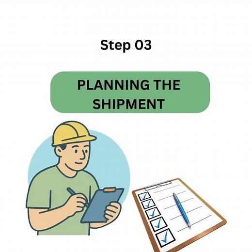 How shipping Start: beginning of the shipping process