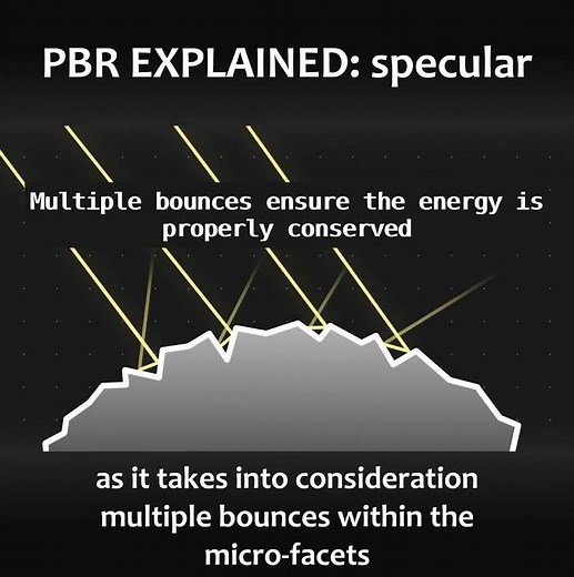 Specular: PBR explained #blender #pbr #tutorial #unrealengine #unity