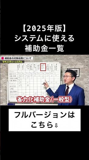 【2025年版】システムに使える補助金一覧 #補助金 #ビジネス #企業戦略 #経営 #社長 #仕事効率化 #中小企業 #個人事業主