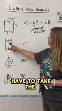 Surface area formulas #mathematics #geometry #surfacearea #iteachalgebra #math