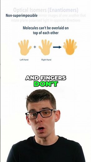 Non-Superimposable? The Hand Trick That Explains Chirality 👋✨