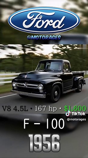 Evolution of Ford Pickups: A 110-Year Journey