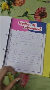 business studies project/ principle of management cbse class12