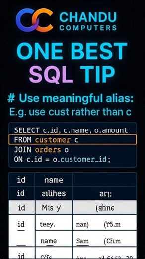 SQL, Python, Word, PC Tricks #pythonlearning #sqlserver